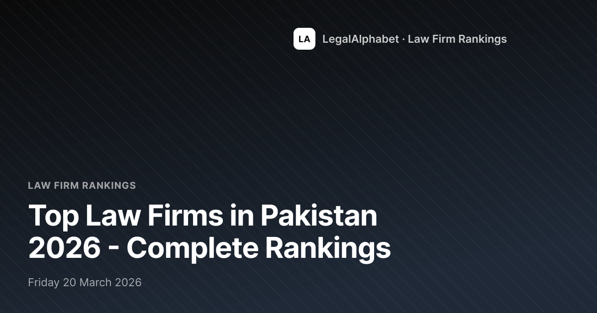 Top Law Firms in Pakistan 2026 - Complete Rankings