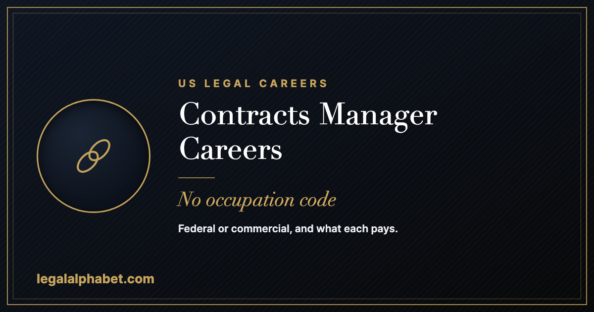 Contracts manager careers in the United States, a LegalAlphabet 2026 career guide