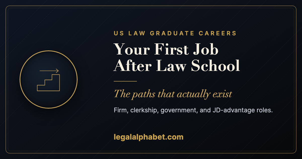 Entry-level legal jobs for US law graduates, a LegalAlphabet 2026 guide