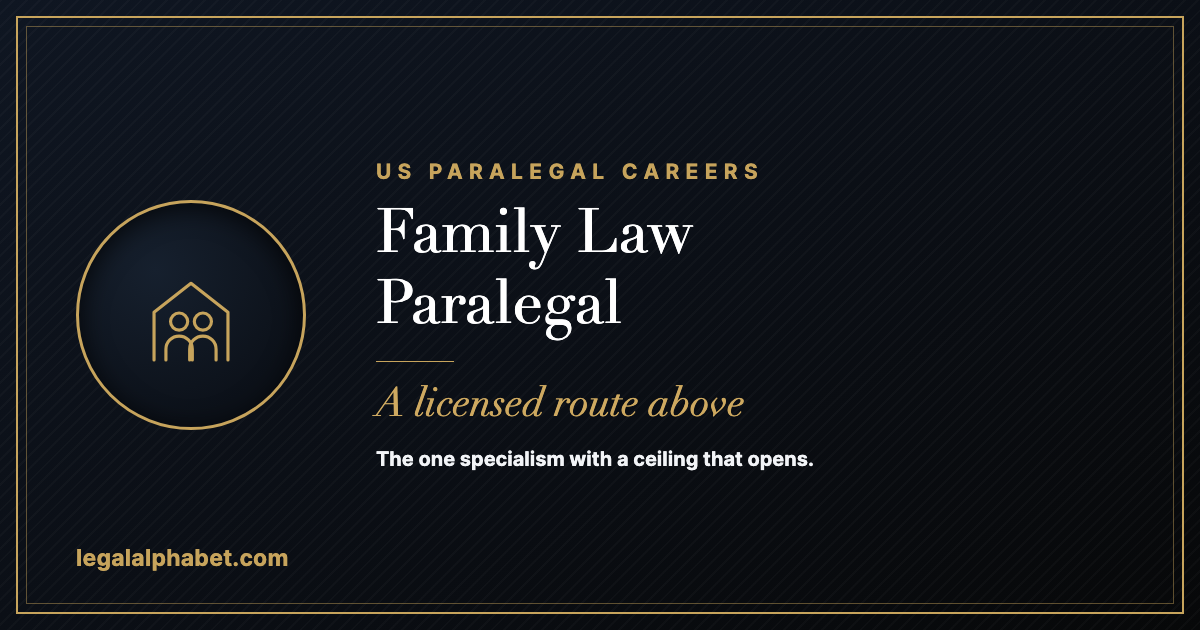 Family law paralegal careers in the United States, a LegalAlphabet 2026 career guide