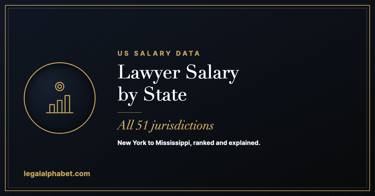 Lawyer salary by state in the United States, a LegalAlphabet 2026 data guide