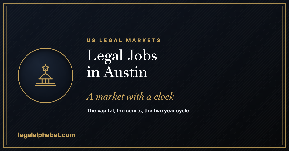 Legal jobs in Austin, Texas, a LegalAlphabet 2026 career guide