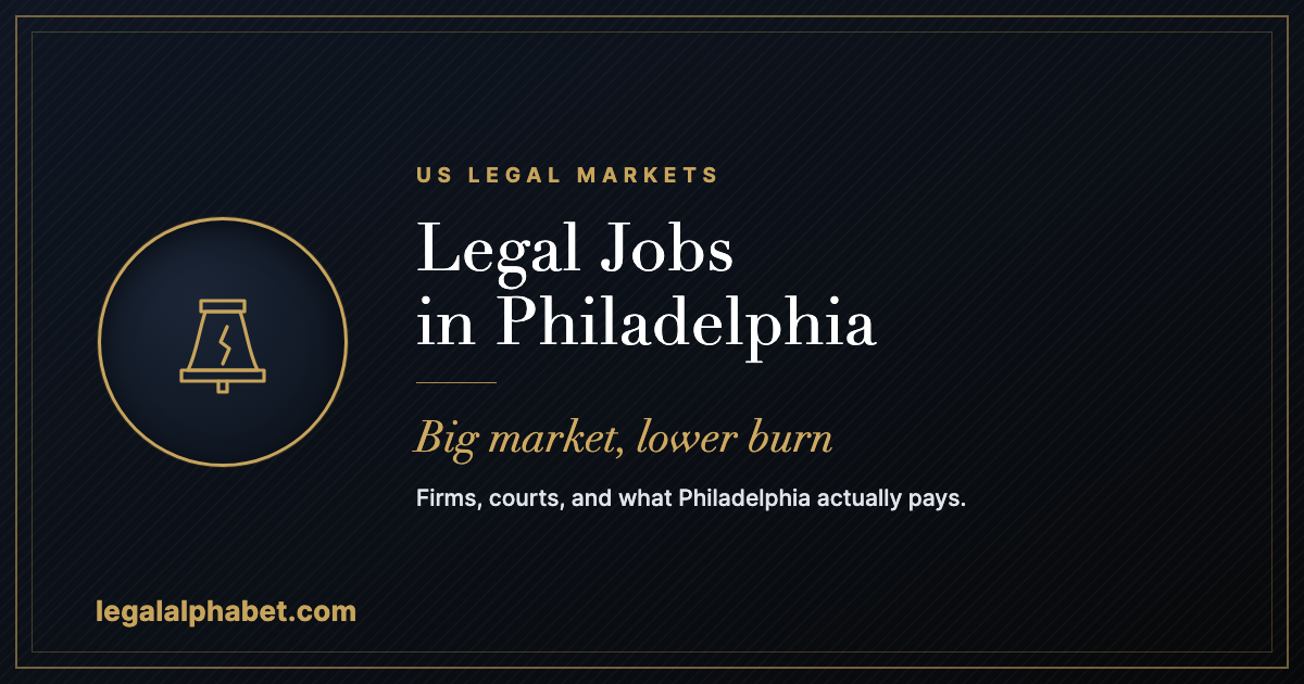 Legal jobs in Philadelphia, a LegalAlphabet 2026 career guide