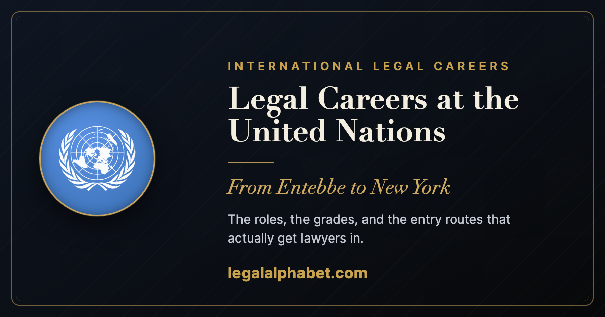 Legal careers at the United Nations, a LegalAlphabet guide